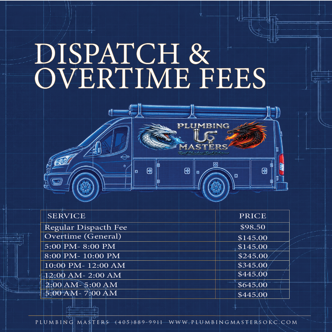 Price List 2