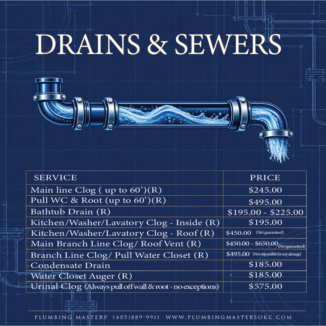 Price List 4