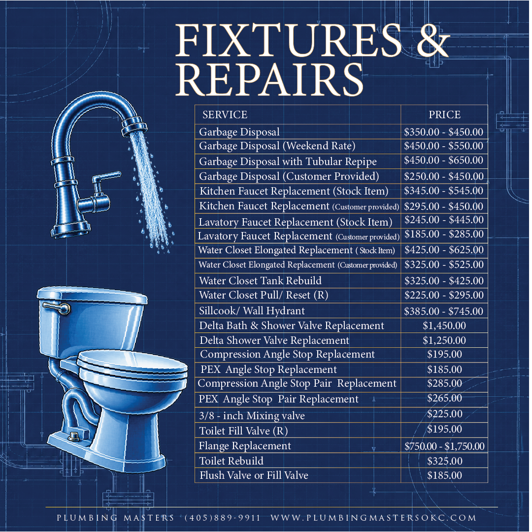 Price List 5